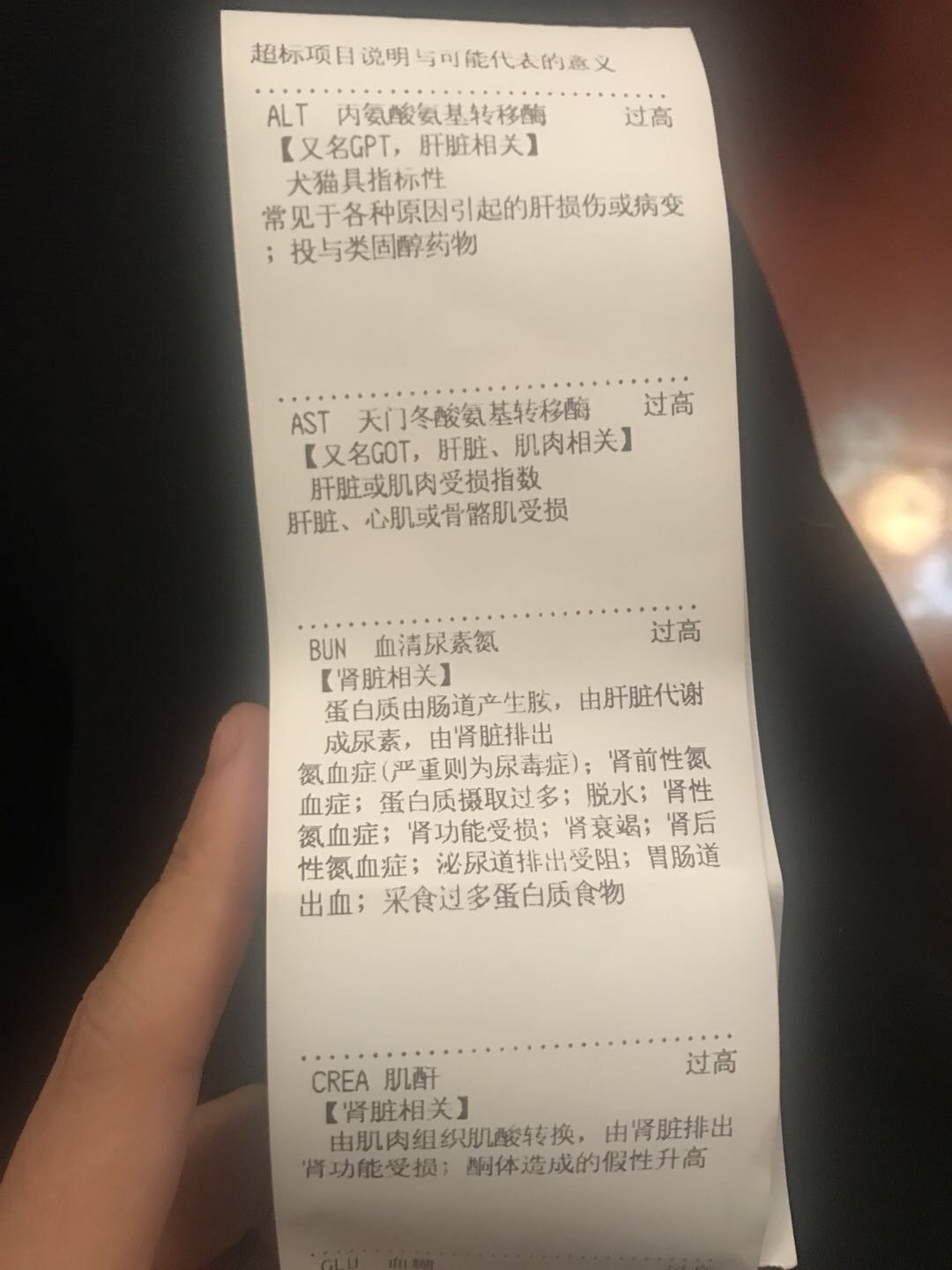 猫咪尿频尿多,生化检查出来AST过高,求治疗建议。 猫咪尿频尿多,生化检查出来AST过高,求治疗建议。