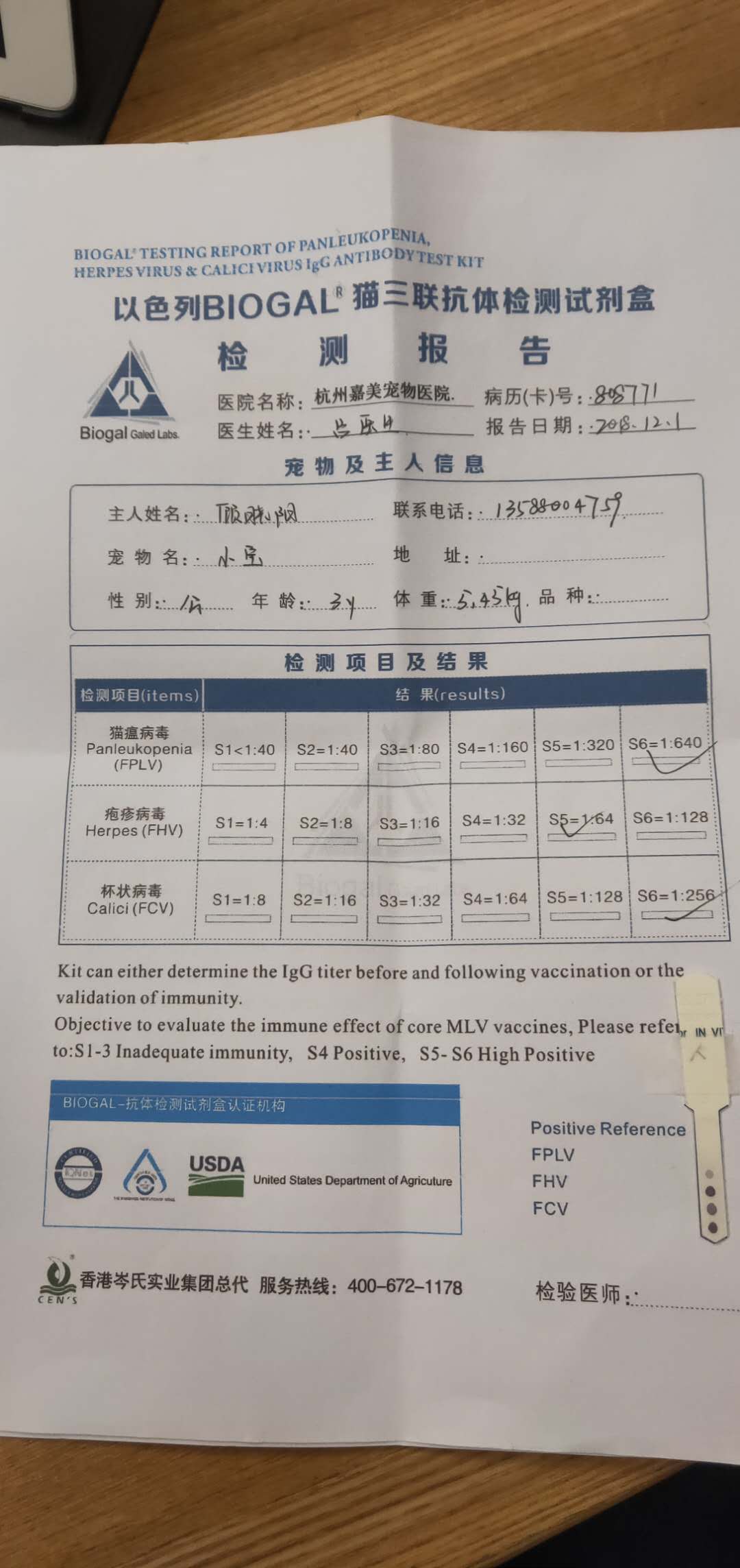 也没有明显毛发脱落,十天前打过疫苗,昨天做过biogal猫三联抗体检测