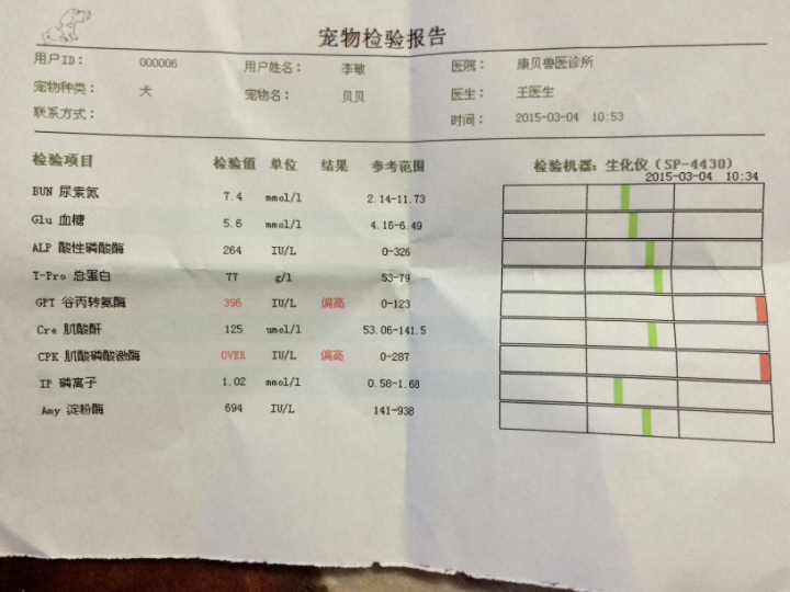 能否帮我看一下这张化验单 能否帮我看一下这张化验单