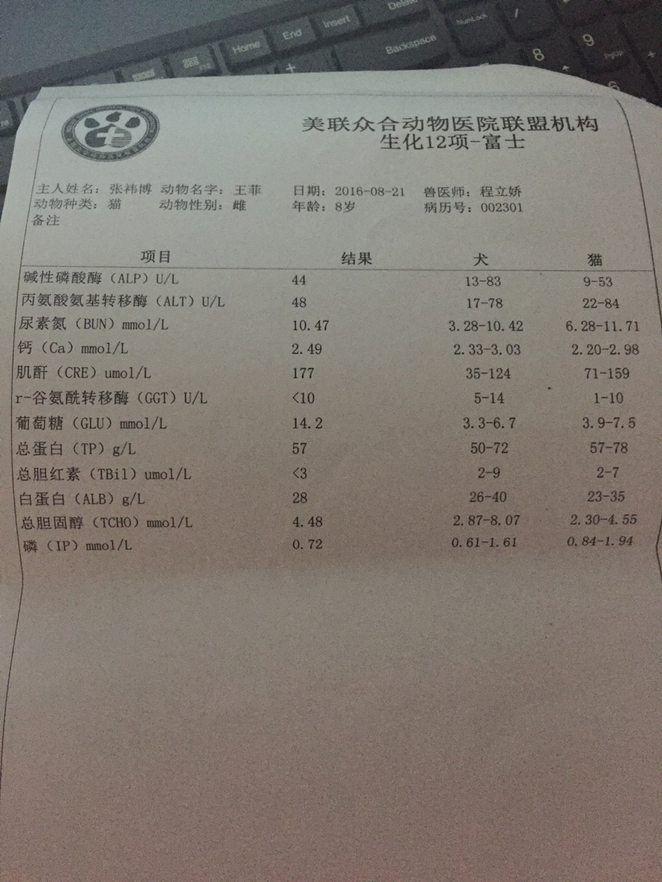 2斤降到6斤,八月去医院化验肌酐177.尿素氮10.74,左肾3.392.